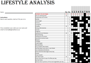 Lifestyle Analysis